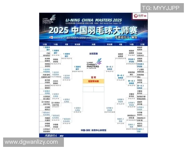 上海羽毛球队在亚运会上的速度表现分析与点评 上海羽毛球队在亚运会上的速度表现分析与点评