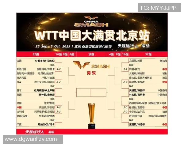 广州乒乓球队在奥运会积分榜上以65分稳居第一名引发关注