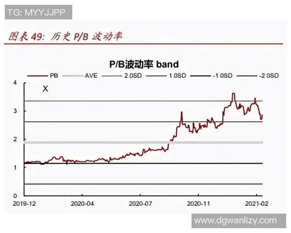 成都排球队的转型之路：从传统强队到现代化竞技新标杆的探索与实践