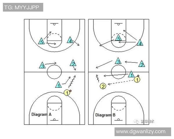 广州篮球队战术表现深度数据分析与战术优化研究