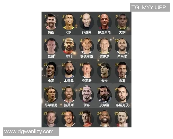 新一代足球明星崛起年轻球员名单揭晓引发热议