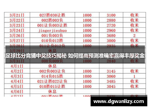 足球比分竞猜中奖技巧揭秘 如何提高预测准确率赢得丰厚奖金